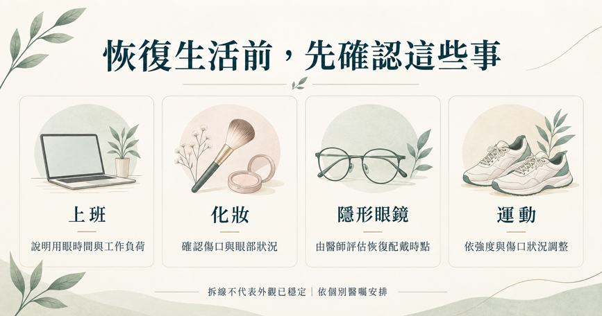 雙眼皮手術恢復安排圖2