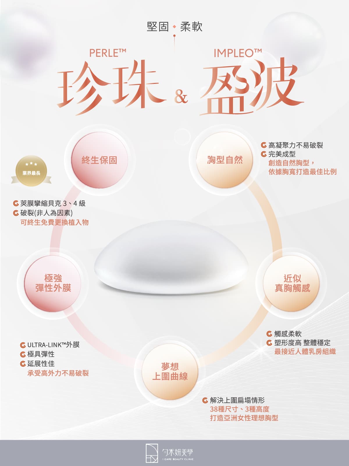 珍珠波 / 盈波隆乳 珍珠波 / 盈波隆乳