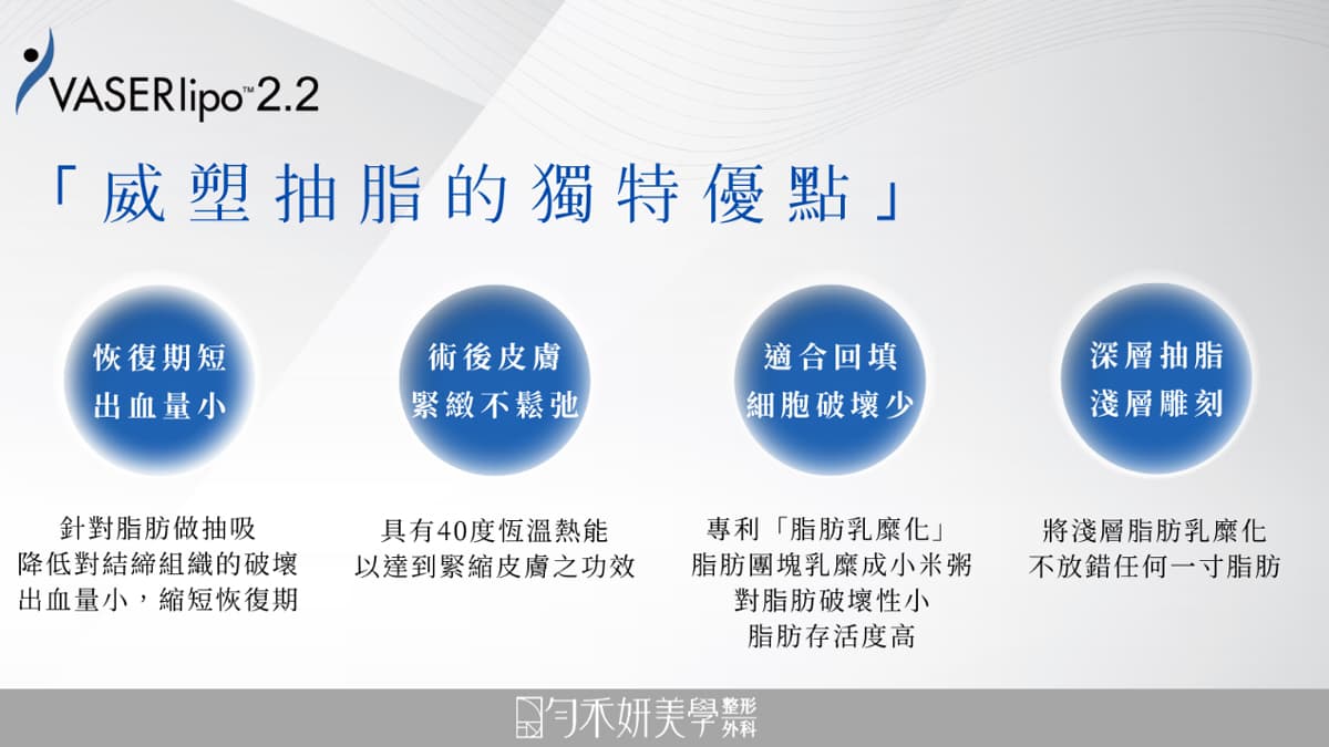 威塑抽脂的獨特優點 威塑抽脂的獨特優點