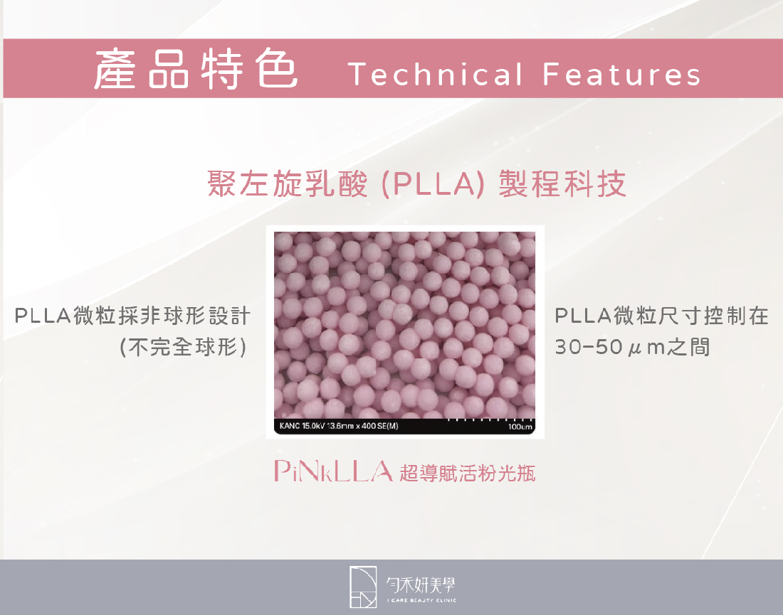聚左旋乳酸（PLLA）製程科技