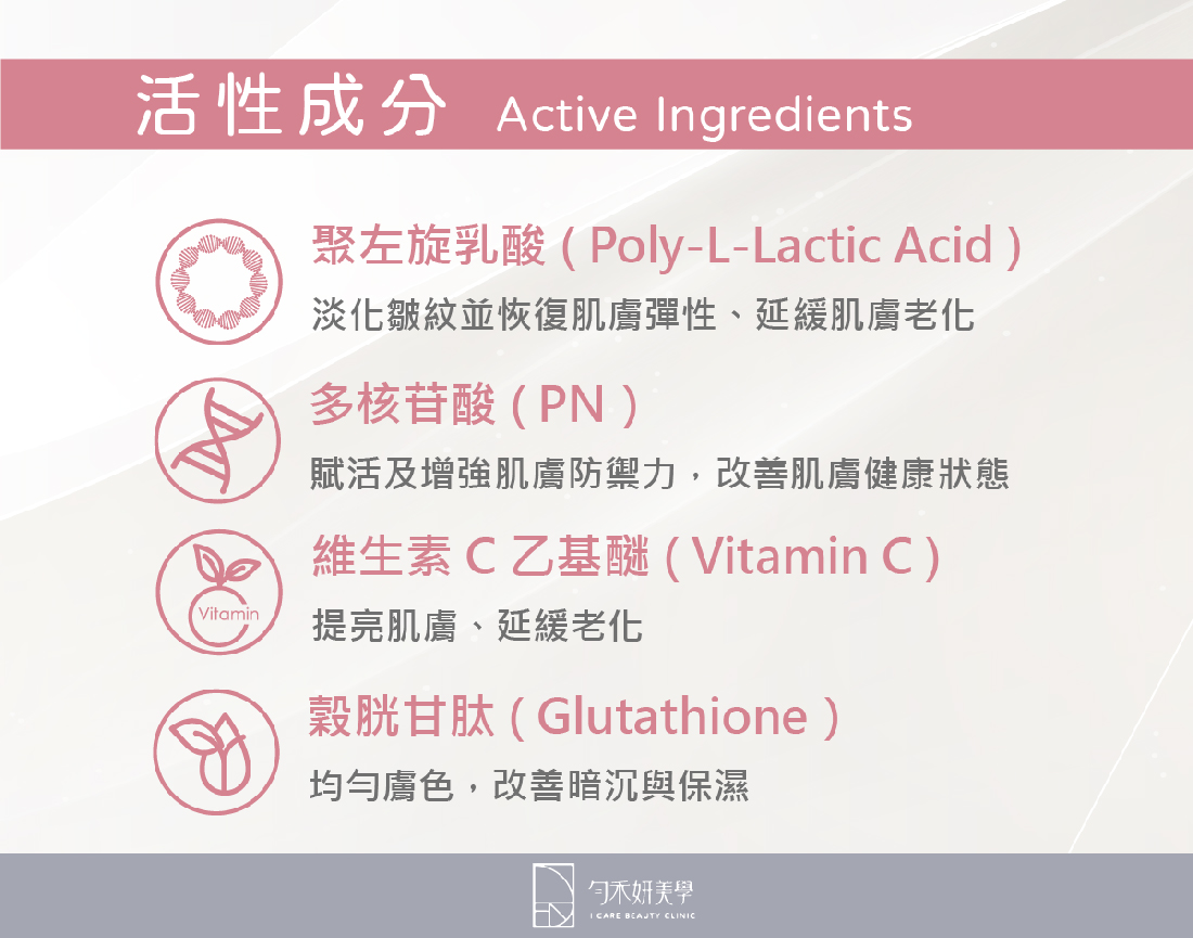 粉光瓶PLLA與PN活性成分概念